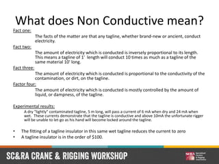 Non Conductive Examples 2014 CRW - Operating Cranes around Power Lines | PDF