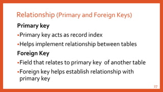 Operating Database Application ODA