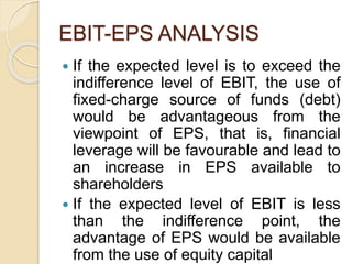 EBIT-EPS ANALYSIS
 If the expected level is to exceed the
indifference level of EBIT, the use of
fixed-charge source of funds (debt)
would be advantageous from the
viewpoint of EPS, that is, financial
leverage will be favourable and lead to
an increase in EPS available to
shareholders
 If the expected level of EBIT is less
than the indifference point, the
advantage of EPS would be available
from the use of equity capital
 