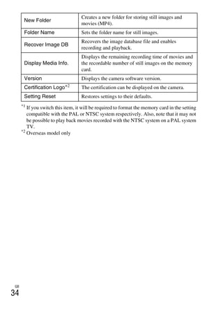 GB
34
*1 If you switch this item, it will be required to format the memory card in the setting
compatible with the PAL or NTSC system respectively. Also, note that it may not
be possible to play back movies recorded with the NTSC system on a PAL system
TV.
*2 Overseas model only
New Folder
Creates a new folder for storing still images and
movies (MP4).
Folder Name Sets the folder name for still images.
Recover Image DB
Recovers the image database file and enables
recording and playback.
Display Media Info.
Displays the remaining recording time of movies and
the recordable number of still images on the memory
card.
Version Displays the camera software version.
Certification Logo*2 The certification can be displayed on the camera.
Setting Reset Restores settings to their defaults.
 