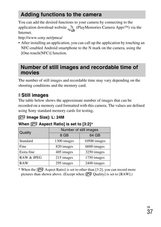 GB
37
You can add the desired functions to your camera by connecting to the
application download website (PlayMemories Camera Apps™) via the
Internet.
http://www.sony.net/pmca/
• After installing an application, you can call up the application by touching an
NFC-enabled Android smartphone to the N mark on the camera, using the
[One-touch(NFC)] function.
The number of still images and recordable time may vary depending on the
shooting conditions and the memory card.
x Still images
The table below shows the approximate number of images that can be
recorded on a memory card formatted with this camera. The values are defined
using Sony standard memory cards for testing.
[ Image Size]: L: 24M
When [ Aspect Ratio] is set to [3:2]*
* When the [ Aspect Ratio] is set to other than [3:2], you can record more
pictures than shown above. (Except when [ Quality] is set to [RAW].)
Adding functions to the camera
Number of still images and recordable time of
movies
Quality
Number of still images
8 GB 64 GB
Standard 1300 images 10500 images
Fine 820 images 6600 images
Extra fine 405 images 3250 images
RAW & JPEG 215 images 1750 images
RAW 295 images 2400 images
 
