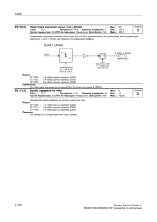 10/08
7-152 Siemens Electrical Drives Ltd.
A5E02157852 SINAMICS V50 Руководство по эксплуатации
P2170[3] Пороговое значение силы тока I_thresh Мин.: 0.0
CStat: CUT Тип данных: Float Единица измерения: % Опр.: 100.0
Группа параметров: ALARMS Активизация: Немедленно QuickComm.: Нет Макс.: 400.0
Определяет пороговое значение силы тока в [%] от P0305 (номинального тока двигателя), используемое для
сравнения I_act и I_Thresh, как показано на следующем графике.
0
1
Threshold current
0.0 ... 400.0 [%]
P2170.D (100.0)
Delay time current
0 ... 10000 [ms]
P2171.D (10)
I_act
| I_act | > I_thresh
|I_act| > I_thresh
T 0
r0053 Bit03
Индекс:
P2170[0] : 1-й набор данных привода (DDS)
P2170[1] : 2-й набор данных привода (DDS)
P2170[2] : 3-й набор данных привода (DDS)
Примечание.
Это пороговое значение контролирует бит 3 в слове состояния 2 (r0053).
P2171[3] Время задержки по току Мин.: 0
CStat: CUT Тип данных: U16 Единица измерения: мс Опр.: 10
Группа параметров: ALARMS Активизация: Немедленно QuickComm.: Нет Макс.: 10000
Определяет время задержки до начала сравнения тока.
Индекс:
P2171[0] : 1-й набор данных привода (DDS)
P2171[1] : 2-й набор данных привода (DDS)
P2171[2] : 3-й набор данных привода (DDS)
Сведения:
См. схему P2170 (пороговая сила тока I_thresh)
Уровень
3
Уровень
3
 