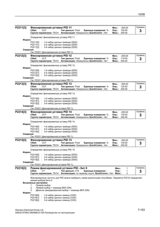 10/08
Siemens Electrical Drives Ltd. 7-163
A5E02157852 SINAMICS V50 Руководство по эксплуатации
P2211[3] Фиксированная уставка PID 11 Мин.: -200,00
CStat: CUT Тип данных: Float Единица измерения: % Опр.: 100.00
Группа параметров: TECH Активизация: Немедленно QuickComm.: Нет Макс.: 200.00
Определяет фиксированную уставку PID 11.
Индекс:
P2211[0] : 1-й набор данных привода (DDS)
P2211[1] : 2-й набор данных привода (DDS)
P2211[2] : 3-й набор данных привода (DDS)
Сведения:
См. P2201 (фиксированная уставка PID 1).
P2212[3] Фиксированная уставка PID 12 Мин.: -200,00
CStat: CUT Тип данных: Float Единица измерения: % Опр.: 110.00
Группа параметров: TECH Активизация: Немедленно QuickComm.: Нет Макс.: 200.00
Определяет фиксированную уставку PID 12.
Индекс:
P2212[0] : 1-й набор данных привода (DDS)
P2212[1] : 2-й набор данных привода (DDS)
P2212[2] : 3-й набор данных привода (DDS)
Сведения:
См. P2201 (фиксированная уставка PID 1).
P2213[3] Фиксированная уставка PID 13 Мин.: -200,00
CStat: CUT Тип данных: Float Единица измерения: % Опр.: 120.00
Группа параметров: TECH Активизация: Немедленно QuickComm.: Нет Макс.: 200.00
Определяет фиксированную уставку PID 13.
Индекс:
P2213[0] : 1-й набор данных привода (DDS)
P2213[1] : 2-й набор данных привода (DDS)
P2213[2] : 3-й набор данных привода (DDS)
Сведения:
См. P2201 (фиксированная уставка PID 1).
P2214[3] Фиксированная уставка PID 14 Мин.: -200,00
CStat: CUT Тип данных: Float Единица измерения: % Опр.: 130.00
Группа параметров: TECH Активизация: Немедленно QuickComm.: Нет Макс.: 200.00
Определяет фиксированную уставку PID 14.
Индекс:
P2214[0] : 1-й набор данных привода (DDS)
P2214[1] : 2-й набор данных привода (DDS)
P2214[2] : 3-й набор данных привода (DDS)
Сведения:
См. P2201 (фиксированная уставка PID 1).
P2215[3] Фиксированная уставка PID 15 Мин.: -200,00
CStat: CUT Тип данных: Float Единица измерения: % Опр.: 130.00
Группа параметров: TECH Активизация: Немедленно QuickComm.: Нет Макс.: 200.00
Определяет фиксированную уставку PID 15.
Индекс:
P2215[0] : 1-й набор данных привода (DDS)
P2215[1] : 2-й набор данных привода (DDS)
P2215[2] : 3-й набор данных привода (DDS)
Сведения:
См. P2201 (фиксированная уставка PID 1).
P2216[3] Режим фиксированной уставки PID - бит 0 Мин.: 1
CStat: CT Тип данных: U16 Единица измерения: - Опр.: 1
Группа параметров: TECH Активизация: по первому подтв. QuickComm.: Нет Макс.: 3
Фиксированные частоты для PID можно выбирать тремя различными способами. Параметр P2216 определяет
режим выбора бита 0.
Возможные настройки:
1. Прямой выбор
2. Прямой выбор + команда ВКЛ (ON)
3. Двоично закодированный выбор + команда ВКЛ (ON)
Индекс:
P2216[0] : 1-й набор данных команд (CDS)
P2216[1] : 2-й набор данных команд (CDS)
P2216[2] : 3-й набор данных команд (CDS)
Уровень
3
Уровень
3
Уровень
3
Уровень
3
Уровень
3
Уровень
3
 