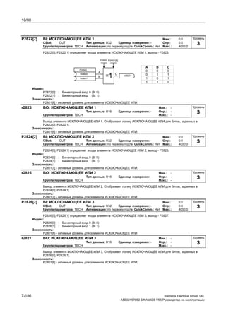 10/08
7-186 Siemens Electrical Drives Ltd.
A5E02157852 SINAMICS V50 Руководство по эксплуатации
P2822[2] BI: ИСКЛЮЧАЮЩЕЕ ИЛИ 1 Мин.: 0:0
CStat: CUT Тип данных: U32 Единица измерения: - Опр.: 0:0
Группа параметров: TECH Активизация: по первому подтв. QuickComm.: Нет Макс.: 4000:0
P2822[0], P2822[1] определяет входы элемента ИСКЛЮЧАЮЩЕЕ ИЛИ 1, выход - P2823.
A
B
C
P2822
r2823
A B C
0 0 0
0 1 1
1 0 1
1 1 0
1=
P2800 P2801[6]
Index0
Index1
Индекс:
P2822[0] : Бинекторный вход 0 (BI 0)
P2822[1] : Бинекторный вход 1 (BI 1)
Зависимость:
P2801[6] - активный уровень для элемента ИСКЛЮЧАЮЩЕЕ ИЛИ.
r2823 BO: ИСКЛЮЧАЮЩЕЕ ИЛИ 1 Мин.: -
Тип данных: U16 Единица измерения: - Опр.: -
Группа параметров: TECH Макс.: -
Выход элемента ИСКЛЮЧАЮЩЕЕ ИЛИ 1. Отображает логику ИСКЛЮЧАЮЩЕЕ ИЛИ для битов, заданных в
P2822[0], P2822[1].
Зависимость:
P2801[6] - активный уровень для элемента ИСКЛЮЧАЮЩЕЕ ИЛИ.
P2824[2] BI: ИСКЛЮЧАЮЩЕЕ ИЛИ 2 Мин.: 0:0
CStat: CUT Тип данных: U32 Единица измерения: - Опр.: 0:0
Группа параметров: TECH Активизация: по первому подтв. QuickComm.: Нет Макс.: 4000:0
P2824[0], P2824[1] определяет входы элемента ИСКЛЮЧАЮЩЕЕ ИЛИ 2, выход - P2825.
Индекс:
P2824[0] : Бинекторный вход 0 (BI 0)
P2824[1] : Бинекторный вход 1 (BI 1)
Зависимость:
P2801[7] - активный уровень для элемента ИСКЛЮЧАЮЩЕЕ ИЛИ.
r2825 BO: ИСКЛЮЧАЮЩЕЕ ИЛИ 2 Мин.: -
Тип данных: U16 Единица измерения: - Опр.: -
Группа параметров: TECH Макс.: -
Выход элемента ИСКЛЮЧАЮЩЕЕ ИЛИ 2. Отображает логику ИСКЛЮЧАЮЩЕЕ ИЛИ для битов, заданных в
P2824[0], P2824[1].
Зависимость:
P2801[7] - активный уровень для элемента ИСКЛЮЧАЮЩЕЕ ИЛИ.
P2826[2] BI: ИСКЛЮЧАЮЩЕЕ ИЛИ 3 Мин.: 0:0
CStat: CUT Тип данных: U32 Единица измерения: - Опр.: 0:0
Группа параметров: TECH Активизация: по первому подтв. QuickComm.: Нет Макс.: 4000:0
P2826[0], P2826[1] определяет входы элемента ИСКЛЮЧАЮЩЕЕ ИЛИ 3, выход - P2827.
Индекс:
P2826[0] : Бинекторный вход 0 (BI 0)
P2826[1] : Бинекторный вход 1 (BI 1)
Зависимость:
P2801[8] - активный уровень для элемента ИСКЛЮЧАЮЩЕЕ ИЛИ.
r2827 BO: ИСКЛЮЧАЮЩЕЕ ИЛИ 3 Мин.: -
Тип данных: U16 Единица измерения: - Опр.: -
Группа параметров: TECH Макс.: -
Выход элемента ИСКЛЮЧАЮЩЕЕ ИЛИ 3. Отображает логику ИСКЛЮЧАЮЩЕЕ ИЛИ для битов, заданных в
P2826[0], P2826[1].
Зависимость:
P2801[8] - активный уровень для элемента ИСКЛЮЧАЮЩЕЕ ИЛИ.
Уровень
3
Уровень
3
Уровень
3
Уровень
3
Уровень
3
Уровень
3
 
