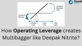 How Operating Leverage creates
Multibagger like Deepak Nitrite?
 