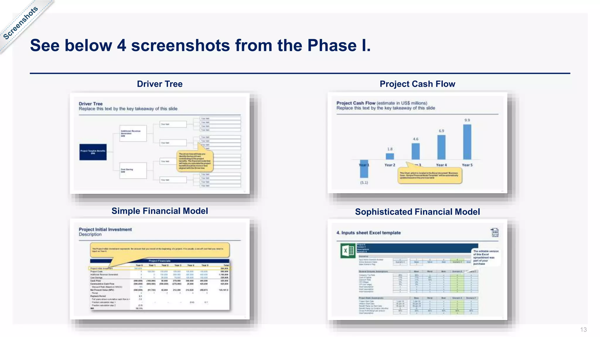 See below 4 screenshots from the Phase I.
13
Driver Tree
Simple Financial Model
Project Cash Flow
Sophisticated Financial Model
 