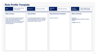 Role Operating Context Format Operating Model and Organization Design Toolkit | PPTX