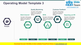 Operating Model PowerPoint Presentation Slides | PDF