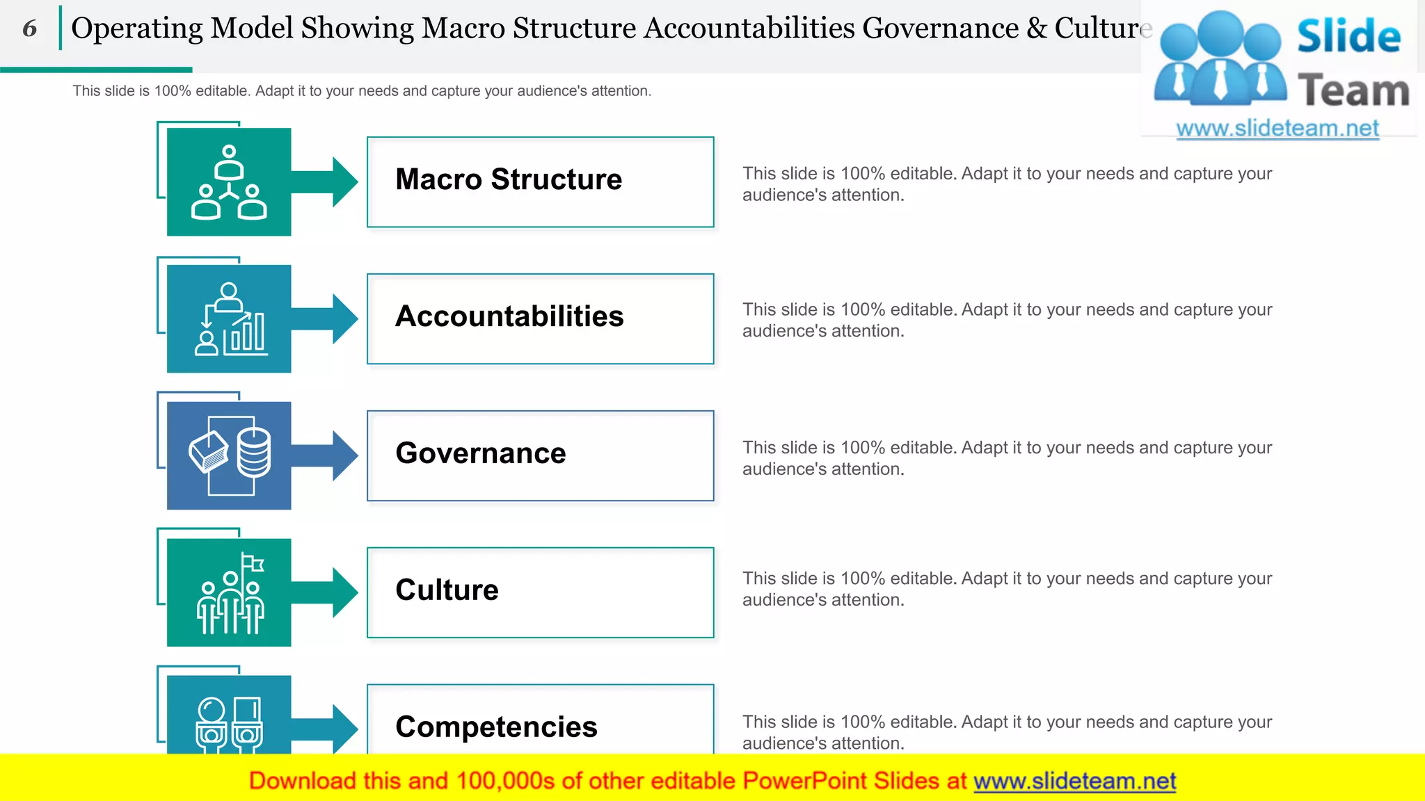 Operating Model PPT Infographics Graphics Template Mission And Guiding ...