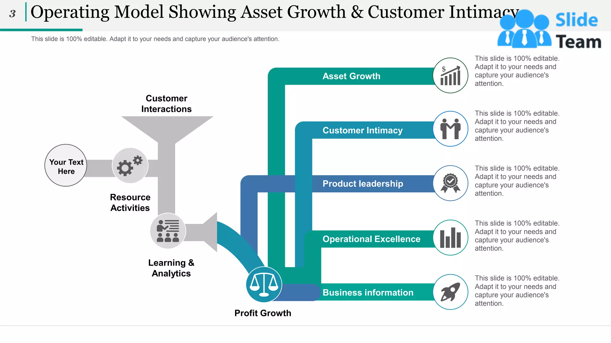This slide is 100% editable. Adapt it to your needs and capture your audience's attention.
Operating Model Showing Asset Growth & Customer Intimacy
3
Customer
Interactions
Profit Growth
Resource
Activities
Learning &
Analytics
Your Text
Here
Asset Growth
Customer Intimacy
Product leadership
Operational Excellence
Business information
This slide is 100% editable.
Adapt it to your needs and
capture your audience's
attention.
This slide is 100% editable.
Adapt it to your needs and
capture your audience's
attention.
This slide is 100% editable.
Adapt it to your needs and
capture your audience's
attention.
This slide is 100% editable.
Adapt it to your needs and
capture your audience's
attention.
This slide is 100% editable.
Adapt it to your needs and
capture your audience's
attention.
 