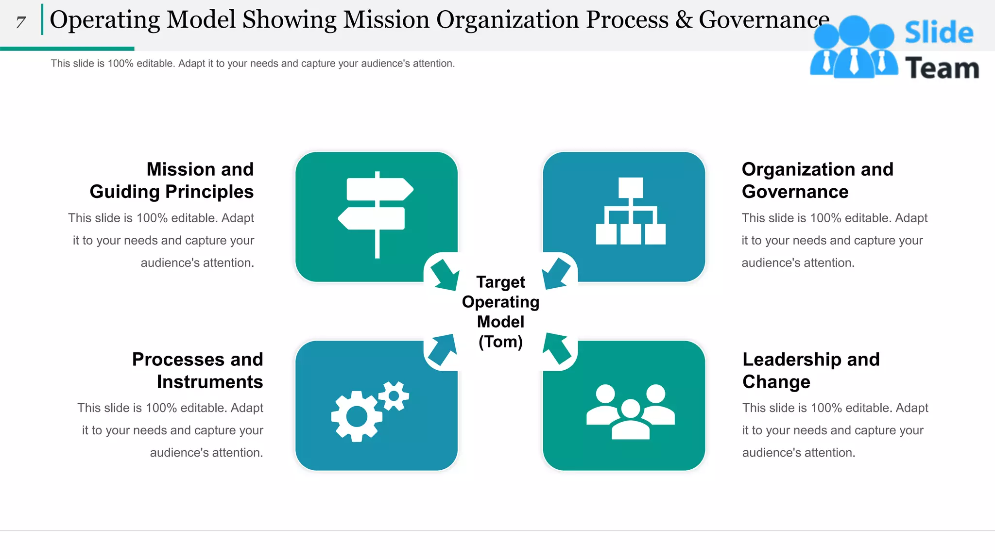 This slide is 100% editable. Adapt it to your needs and capture your audience's attention.
Operating Model Showing Mission Organization Process & Governance
7
Target
Operating
Model
(Tom)
Leadership and
Change
This slide is 100% editable. Adapt
it to your needs and capture your
audience's attention.
Processes and
Instruments
This slide is 100% editable. Adapt
it to your needs and capture your
audience's attention.
Organization and
Governance
This slide is 100% editable. Adapt
it to your needs and capture your
audience's attention.
Mission and
Guiding Principles
This slide is 100% editable. Adapt
it to your needs and capture your
audience's attention.
 