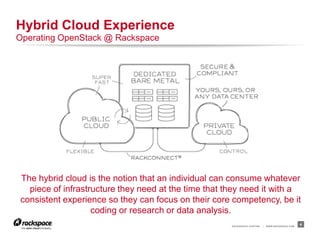 RACKSPACE® HOSTING | WWW.RACKSPACE.COM
4
Hybrid Cloud Experience
Operating OpenStack @ Rackspace
The hybrid cloud is the n...
