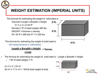 WEIGHT ESTIMATION (IMPERIAL UNITS)
      The formula for estimating the weight of solid steel is :
           Volumen=Length x Breadth x Height         2 Ft.
              V= 4 x 3 x 2=24 ft³
           Density=1 ft³ of steel weighs 480 lbs
           WEIGHT =Volumen x density                 3 Ft.
           W= 24 ft³ x 480 lbs/ ft³ =11.520 lbs


    The formula for estimating the weight of solid steel is
                                                                           4 Ft.
       (All measurements in millimetres)
           Length x Breadth x Height = Tonnes
                      12500
•   The formula for estimating the weight of solid steel is : Length x Breadth x Height
     – 1 M3 of steel weighs 7.7t.
                                                              2M

    4 x 2 x 3 = 24 m3                                         3M
    24 m3 x 7.7 t/ m3 = 184.8t total weight of load
                                                                      4M
 