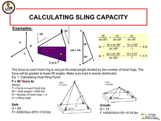 CALCULATING SLING CAPACITY
Examples:                                              b
                                         35o
                      55o
                                                                        ab        bc        ac
                                                                             =         =
                                                                     sin 90o   sin 55o   sin 35o
      A
                                                           35o            ab x sin 55o   10 x 0.82
               B                                                     bc =              =           = 8.2t
                                                                            sin 90o          1
                          10 Tonnes            (ab = 10)
          C                                                                 ab x sin 35o   10 x 0.57
                                                           55o       ac =            o
                                                                                         =           = 5.7t
                                                                              sin 90           1
                                                                 c
                                C of G
                                                      a

The force on each hoist ring is not just the total weight divided by the number of hoist rings. The
force will be greater at lower lift angles. Make sure load is evenly distributed.
Eq. 1: Calculating Hoist Ring Force
F = W/ N(sin A)
Where:
F = Force on each hoist ring
W = Total weight = 4000 lbs.
N = Number of hoist rings = 4
A = Lifting angle

Safe                                                                 Unsafe
A = 65 :                                                             A = 14
F= 4000/4(sin 65º)=1103 lbs                                          F =4000/4(sin14)= 4134 lbs
 