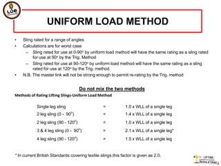 UNIFORM LOAD METHOD
•   Sling rated for a range of angles
•   Calculations are for worst case
     – Sling rated for use at 0-90o by uniform load method will have the same rating as a sling rated
         for use at 90o by the Trig. Method
     – Sling rated for use at 90-120o by uniform load method will have the same rating as a sling
         rated for use at 120o by the Trig. method
•   N.B. The master link will not be strong enough to permit re-rating by the Trig. method


                                      Do not mix the two methods
Methods of Rating Lifting Slings-Uniform Load Method

            Single leg sling                      =           1.0 x WLL of a single leg
            2 leg sling (0 - 90o)                 =           1.4 x WLL of a single leg
            2 leg sling (90 - 120o)               =           1.0 x WLL of a single leg
            3 & 4 leg sling (0 - 90o)             =           2.1 x WLL of a single leg*
            4 leg sling (90 - 120o)               =           1.5 x WLL of a single leg


* In current British Standards covering textile slings,this factor is given as 2.0.
 