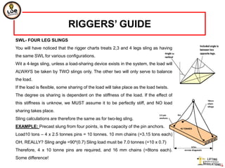 RIGGERS’ GUIDE
SWL- FOUR LEG SLINGS
You will have noticed that the rigger charts treats 2,3 and 4 legs sling as having
the same SWL for various configurations.
Wit a 4-legs sling, unless a load-sharing device exists in the system, the load will
ALWAYS be taken by TWO slings only. The other two will only serve to balance
the load.
If the load is flexible, some sharing of the load will take place as the load twists.
The degree os sharing is dependent on the stiffness of the load. If the effect of
this stiffness is unknow, we MUST assume it to be perfectly stiff, and NO load
sharing takes place.
Sling calculations are therefore the same as for two-leg sling.
EXAMPLE: Precast slung from four points, is the capacity of the pin anchors.
Load10 tons – 4 x 2.5 tonnes pins = 10 tonnes. 10 mm chains (=3.15 tons each)
OH, REALLY? Sling angle =90º(0.7) Sling load must be 7.0 tonnes (=10 x 0.7)
Therefore, 4 x 10 tonne pins are required, and 16 mm chains (=8tons each).
Some difference!
 