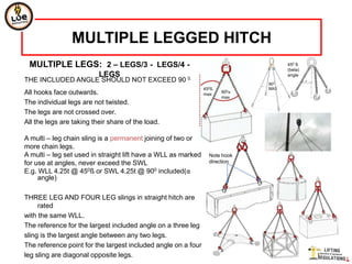 MULTIPLE LEGGED HITCH
 MULTIPLE LEGS: 2 – LEGS/3 - LEGS/4 -                                              450 ß
                                                                                   (beta)
                          LEGS                                                     angle
THE INCLUDED ANGLE SHOULD NOT EXCEED 90 0.                                   90O
                                                               450ß          MAX
All hooks face outwards.                                       max
                                                                      900α
                                                                      max
The individual legs are not twisted.
The legs are not crossed over.
All the legs are taking their share of the load.

A multi – leg chain sling is a permanent joining of two or
more chain legs.
A multi – leg set used in straight lift have a WLL as marked     Note hook
for use at angles, never exceed the SWL                          direction
E.g. WLL 4.25t @ 450ß or SWL 4.25t @ 900 included(α
     angle)

THREE LEG AND FOUR LEG slings in straight hitch are
     rated
with the same WLL.
The reference for the largest included angle on a three leg
sling is the largest angle between any two legs.
The reference point for the largest included angle on a four
leg sling are diagonal opposite legs.
 