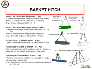 BASKET HITCH
BASKET HITCH (HOOKED BACK)-------- 1 x WLL                                Note hook on
                                                                                               Note both links
A single chain being used in basket hitch with the hook hooked            master link.
                                                                                               on the hook.
back to The master link has a WLL marked on the sling.                   2t chain WLL 2t        2t chain WLL 2.8t
E.g. a 2t chain will be able to lift 1 x 2t = 2t.

BASKET HITCH (REEVABLE COLLAR)------1.4 x WLL
A reevable collar sling in basket hitch will have a WLL of 1.4 x
     WLL
with both links on the hook. Angle must not exceed 90 0       4.25t chain WLL 4.25t
                                                                                             2 x 2t chains WLL 2.8t
E.g. a 2t reevable sling will be able to lift 1.4 x 2t= 2.8t

A TWO LEG SET IN BASKET HITCH- 1 x WLL
the WLL is as marked on the sling. E.g. a 4.25t set will lift 4.25t.

TWO SINGLE LEG USED IN BASKET --1.4 x WLL
hitch hooked back have a WLL based on a mode of 1.4 x WLL of a
single leg. E.g. two single 2t chains can lift 1.4 x 2t = 2.8t               2.1 x WLL of 1 leg = total combined WLL

TWO SINGLE LEGS IN BASKET HITCH- 2.1 x WLL
The same mode factor is used here when using 2/3 or 4 single
Slings together in basket hitch.
E.g. if each wire has a SWL of 3t the total load that can be lifted is
      3t x 2.1 = 6.3t
 