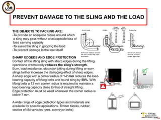 PREVENT DAMAGE TO THE SLING AND THE LOAD

THE OBJECTS TO PACKING ARE:
-To provide an adequate radius around which
 a sling may pass without unacceptable loss of
 load carrying capacity
-To assist the sling in gripping the load
-To prevent damage to the load itself

SHARP EDGEDS AND EDGE PROTECTION
Contact of the lifting sling with sharp edges during the lifting
operations dramatically reduces the sling’s strength.
Burn, load imbalance, stop/start jolting during lifting or worn
slings further increase the damaging effect of sharp edges.
A sharp edge with a corner radius of 1-7 mm reduces the load-
bearing capacity of lifting belts and round sling by 50%. With
lifting belts a 13 mm corner radius is required to maintain a
load-bearing capacity close to that of straight lifting.
Edge protection must be used whenever the corner radius is
below 7 mm.

A wide range of edge protection types and materials are
available for specific applications. Timber blocks, rubber,
sectios of old vehicles tyres, conveyor belts)
 