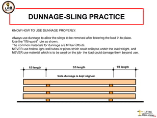 DUNNAGE-SLING PRACTICE
KNOW HOW TO USE DUNNAGE PROPERLY:

Always use dunnage to allow the slings to be removed after lowering the load in to place.
Use the “fifth-point” rule as shown.
The common materials for dunnage are timber offcuts.
NEVER use hollow light-wall tubes or pipes which could collapse under the load weight, and
NEVER use material which is to be used on the job- the load could damage them beyond use.
 