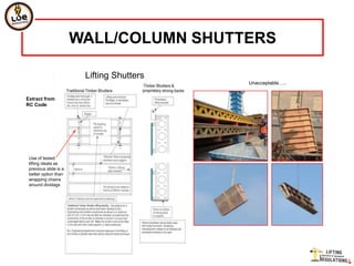 WALL/COLUMN SHUTTERS

                        Lifting Shutters
                                           Unacceptable…..


Extract from
RC Code




 Use of tested
 lifting cleats as
 previous slide is a
 better option than
 wrapping chains
 around dividags
 