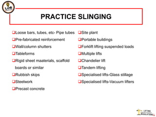 PRACTICE SLINGING

Loose bars, tubes, etc- Pipe tubes Site plant
Pre-fabricated reinforcement       Portable buildings
Wall/column shutters               Forklift lifting suspended loads
Tableforms                         Multiple lifts
Rigid sheet maaterials, scaffold   Chandelier lift
 boards or similar                  Tandem lifting
Rubbish skips                      Specialised lifts-Glass stillage
Steelwork                          Specialised lifts-Vacuum lifters
Precast concrete
 