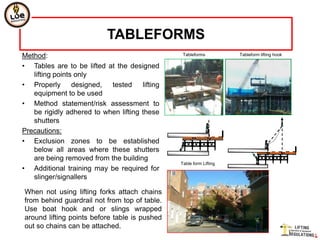 TABLEFORMS
Method:                                          Tableforms          Tableform lifting hook

• Tables are to be lifted at the designed
   lifting points only
• Properly designed,       tested     lifting
   equipment to be used
• Method statement/risk assessment to
   be rigidly adhered to when lifting these
   shutters
Precautions:
• Exclusion zones to be established
   below all areas where these shutters
   are being removed from the building
                                                Table form Lifting
• Additional training may be required for
   slinger/signallers

When not using lifting forks attach chains
from behind guardrail not from top of table.
Use boat hook and or slings wrapped
around lifting points before table is pushed
out so chains can be attached.
 