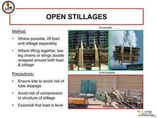 OPEN STILLAGES
                                   Acceptable………
Method:
•   Where possible, lift load
    and stillage separately
•   Where lifting together, two
    leg chains or slings double
    wrapped around both load
    & stillage
                                   Unacceptable…..
Precautions:
•   Ensure bite to avoid risk of
    tube slippage
•   Avoid risk of compression
    to structure of stillage
•   Essential that load is level
 
