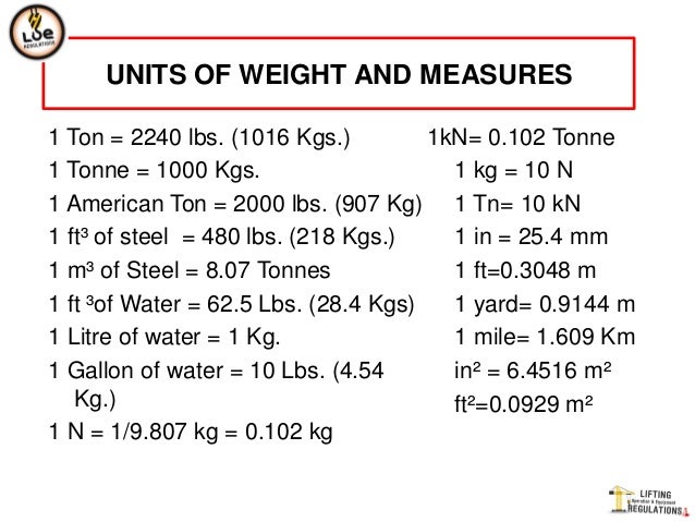 How many kilograms are in 1 ton?