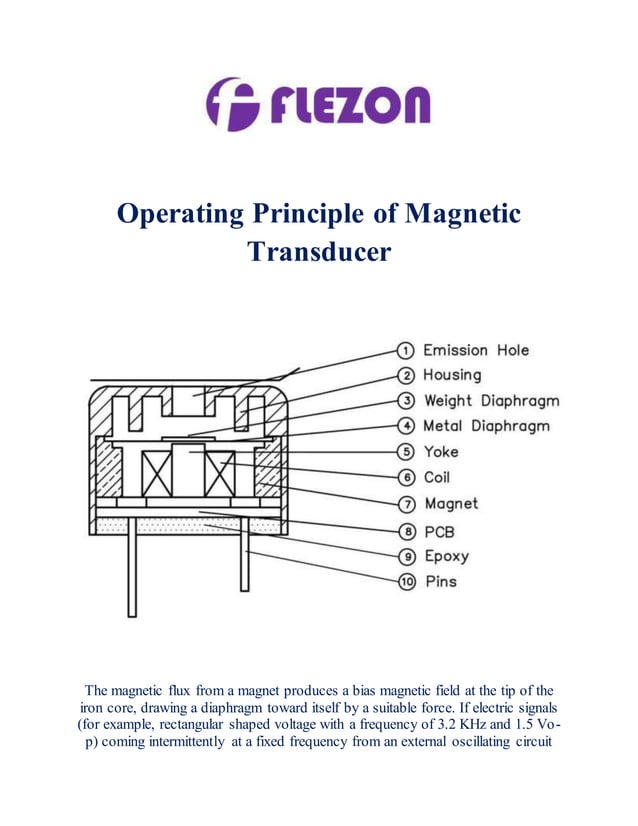 Operating principle of magnetic transducer | PDF