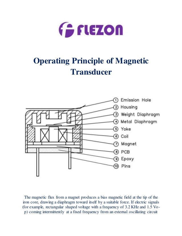 Operating principle of transducer
