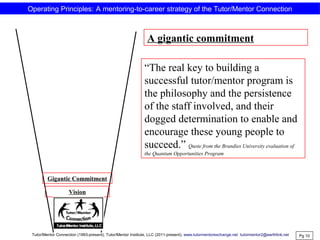 Vision
A gigantic commitment
“The real key to building a
successful tutor/mentor program is
the philosophy and the persistence
of the staff involved, and their
dogged determination to enable and
encourage these young people to
succeed.” Quote from the Brandies University evaluation of
the Quantum Opportunities Program
Gigantic Commitment
Pg 10
Operating Principles: A mentoring-to-career strategy of the Tutor/Mentor Connection
Tutor/Mentor Connection (1993-present), Tutor/Mentor Institute, LLC (2011-present), www.tutormentorexchange.net tutormentor2@earthlink.net
 