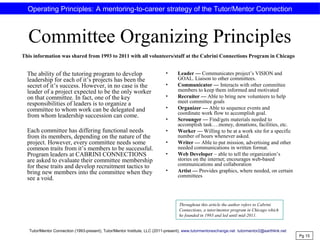 Committee Organizing Principles
The ability of the tutoring program to develop
leadership for each of it’s projects has been the
secret of it’s success. However, in no case is the
leader of a project expected to be the only worker
on that committee. In fact, one of the key
responsibilities of leaders is to organize a
committee to whom work can be delegated and
from whom leadership succession can come.
Each committee has differing functional needs
from its members, depending on the nature of the
project. However, every committee needs some
common traits from it’s members to be successful.
Program leaders at CABRINI CONNECTIONS
are asked to evaluate their committee membership
for these traits and develop recruitment tactics to
bring new members into the committee when they
see a void.
• Leader — Communicates project’s VISION and
GOAL. Liaison to other committees.
• Communicator — Interacts with other committee
members to keep them informed and motivated
• Recruiter — Able to bring new volunteers to help
meet committee goals
• Organizer — Able to sequence events and
coordinate work flow to accomplish goal.
• Scrounger — Find/gets materials needed to
accomplish task….money, donations, facilities, etc.
• Worker — Willing to be at a work site for a specific
number of hours whenever asked.
• Writer — Able to put mission, advertising and other
needed communications in written format.
• Web Developer – able to tell the organization’s
stories on the internet; encourages web-based
communications and collaboration
• Artist — Provides graphics, where needed, on certain
committees
Pg 15
Operating Principles: A mentoring-to-career strategy of the Tutor/Mentor Connection
This information was shared from 1993 to 2011 with all volunteers/staff at the Cabrini Connections Program in Chicago
Tutor/Mentor Connection (1993-present), Tutor/Mentor Institute, LLC (2011-present), www.tutormentorexchange.net tutormentor2@earthlink.net
Throughout this article the author refers to Cabrini
Connections, a tutor/mentor program in Chicago which
he founded in 1993 and led until mid-2011.
 