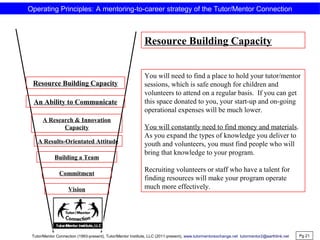 Resource Building Capacity
You will need to find a place to hold your tutor/mentor
sessions, which is safe enough for children and
volunteers to attend on a regular basis. If you can get
this space donated to you, your start-up and on-going
operational expenses will be much lower.
You will constantly need to find money and materials.
As you expand the types of knowledge you deliver to
youth and volunteers, you must find people who will
bring that knowledge to your program.
Recruiting volunteers or staff who have a talent for
finding resources will make your program operate
much more effectively.
Resource Building Capacity
Pg 21
An Ability to Communicate
A Research & Innovation
Capacity
A Results-Orientated Attitude
Vision
Commitment
Building a Team
Operating Principles: A mentoring-to-career strategy of the Tutor/Mentor Connection
Tutor/Mentor Connection (1993-present), Tutor/Mentor Institute, LLC (2011-present), www.tutormentorexchange.net tutormentor2@earthlink.net
 