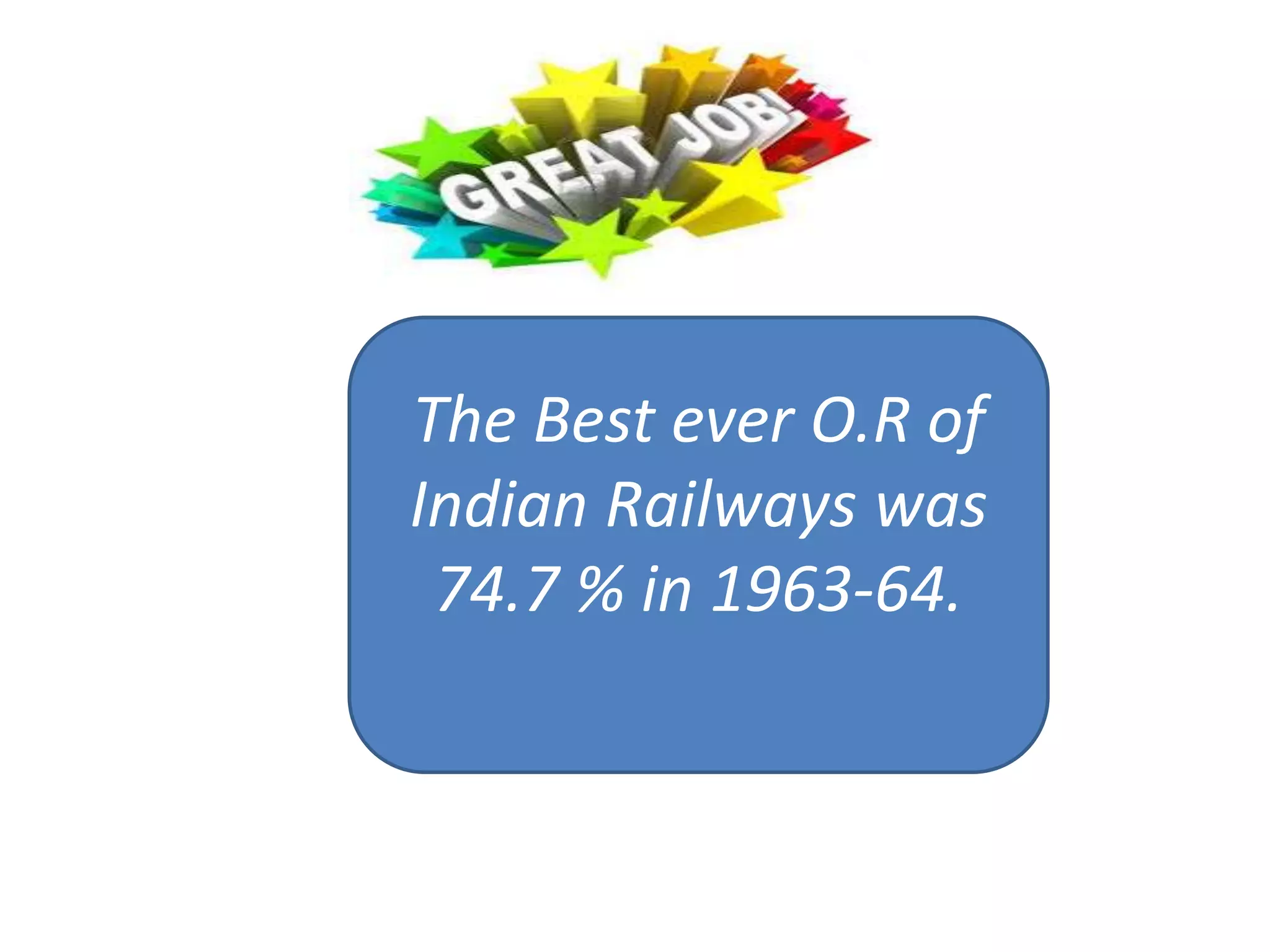 The Best ever O.R of
Indian Railways was
74.7 % in 1963-64.
 