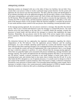 Operating system | PDF