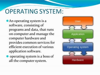 operating system.pptx