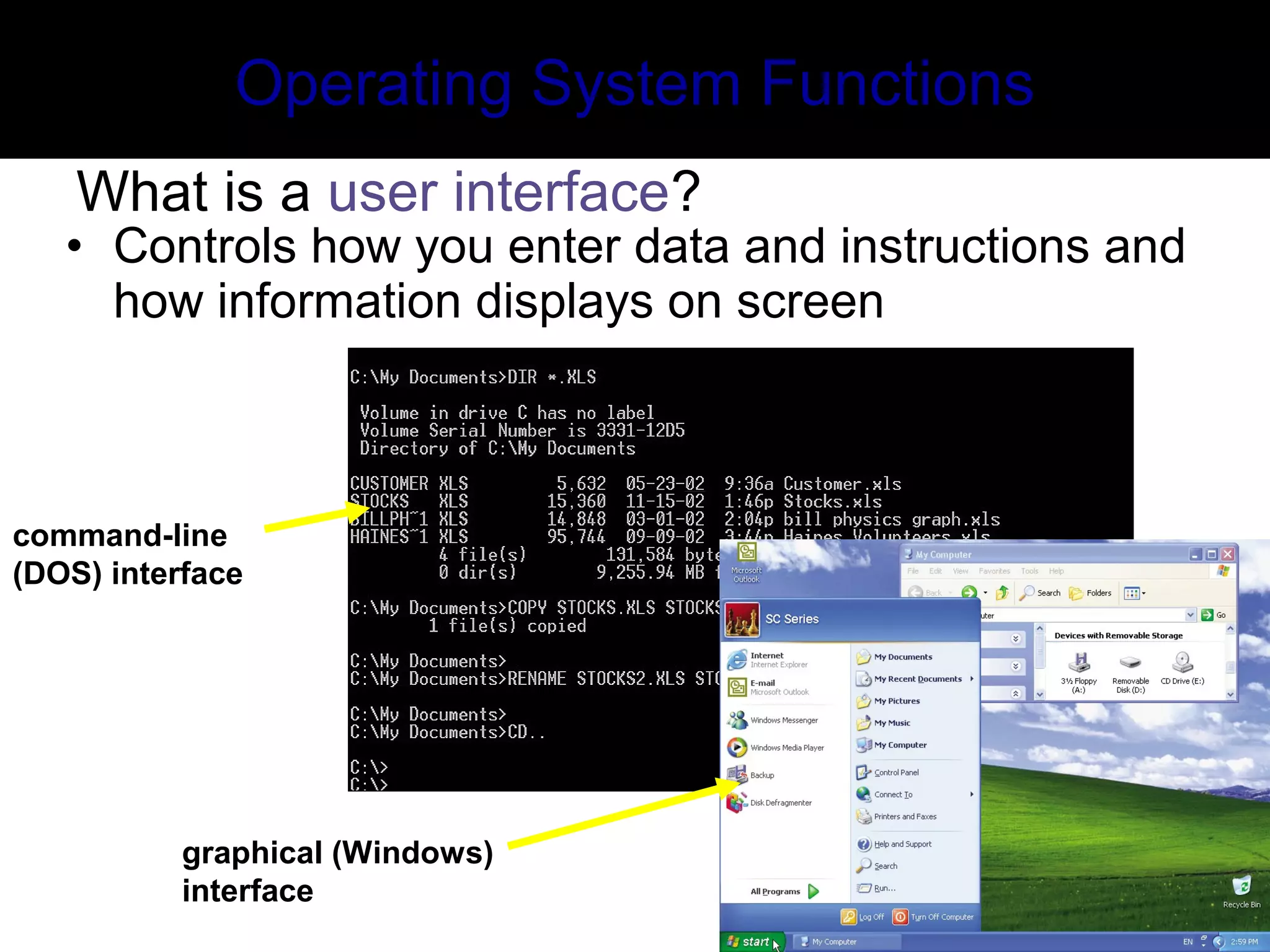 • Controls how you enter data and instructions and
how information displays on screen
Operating System Functions
What is a user interface?
command-line
(DOS) interface
graphical (Windows)
interface
 