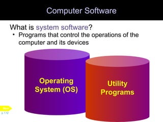 Operating system | PPT