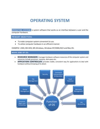 OPERATING SYSTEM<br />OPERATING SYSTEM: is system software that works as an interface between a user and the computer hardware.<br />PRIMARY OBJECTIVES:<br />,[object Object]