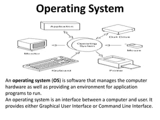 Operating System An operating system (OS) is software that manages the computer hardware as well as providing an environment for application programs to run. An operating system is an interface between a computer and user. It provides either Graphical User Interface or Command Line Interface. 