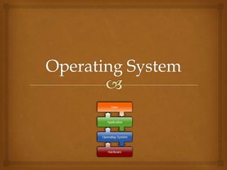 Operating System 