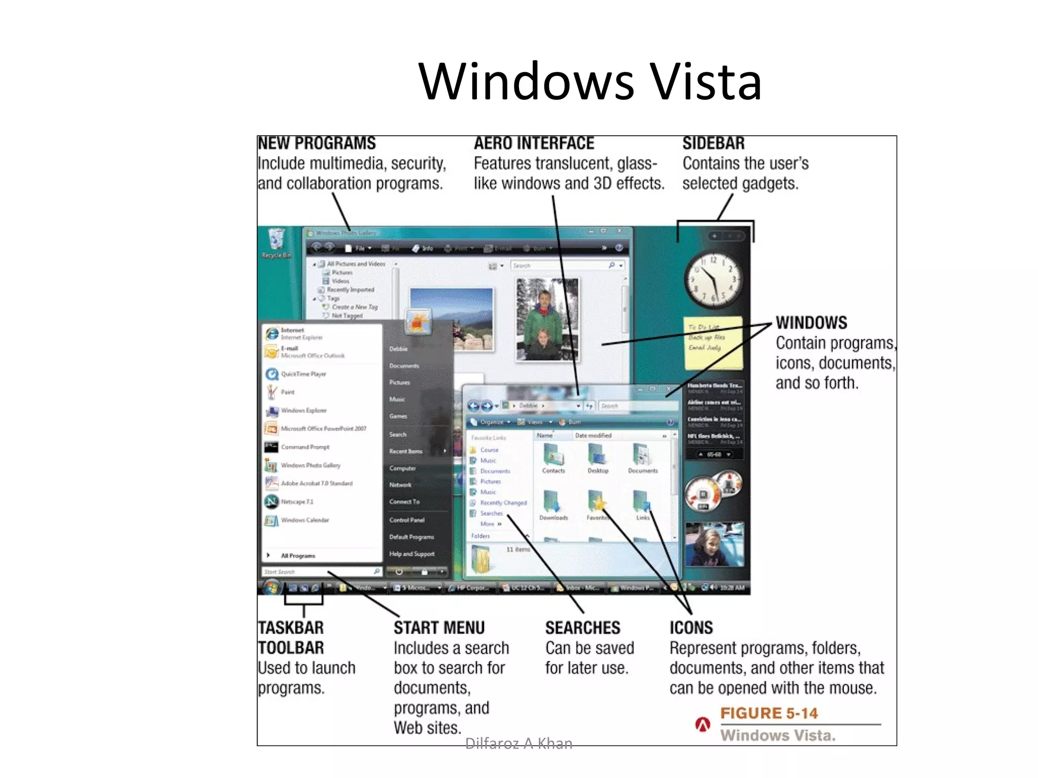 Windows Vista Dilfaroz A Khan 