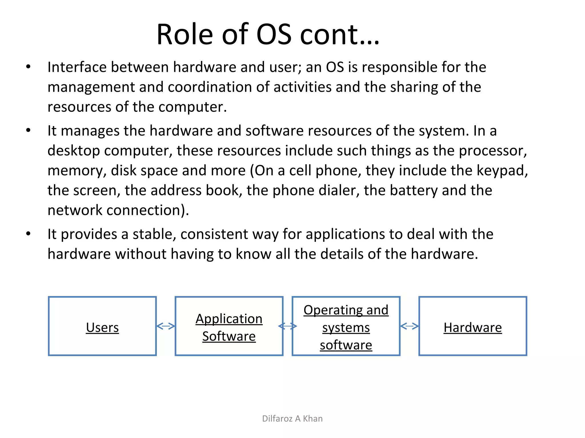 Role of OS cont… Interface between hardware and user; an OS is responsible for the management and coordination of activities and the sharing of the resources of the computer.  It manages the hardware and software resources of the system. In a desktop computer, these resources include such things as the processor, memory, disk space and more (On a cell phone, they include the keypad, the screen, the address book, the phone dialer, the battery and the network connection).  It provides a stable, consistent way for applications to deal with the hardware without having to know all the details of the hardware.  Users Application Software Operating and systems software Hardware Dilfaroz A Khan 