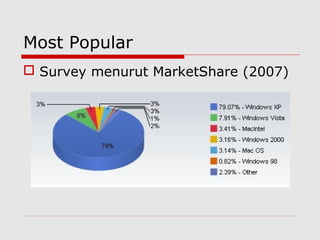 Most Popular
 Survey menurut MarketShare (2007)
 