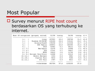 Most Popular
 Survey menurut RIPE host count
  berdasarkan OS yang terhubung ke
  internet.
 
