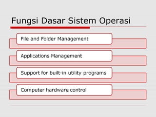 Fungsi Dasar Sistem Operasi
 