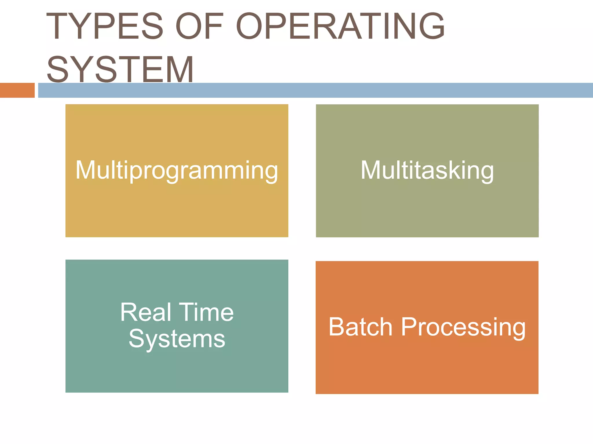 TYPES OF OPERATING
SYSTEM

 Multiprogramming     Multitasking




    Real Time
    Systems         Batch Processing
 