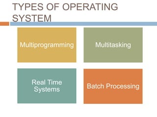 Operating system | PPT