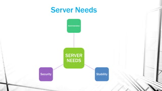 SERVER
NEEDS
Administration
StabilitySecurity
Server Needs
 